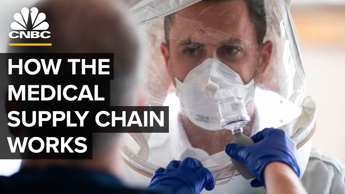 The Medical Device Supply Chain Failure During Covid19