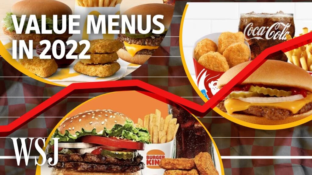 How Supply Chain & Inflation Impact Fast Food Value Menus