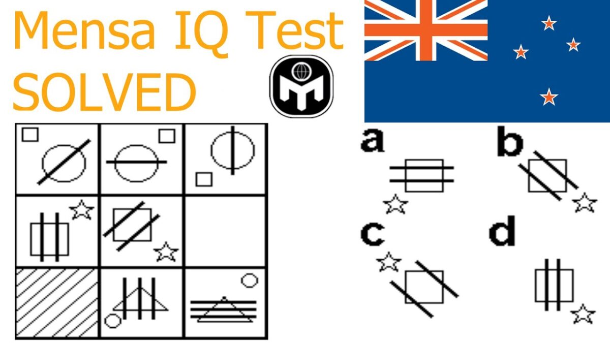 The Ultimate Video Guide to MENSA NewZealand IQ Test