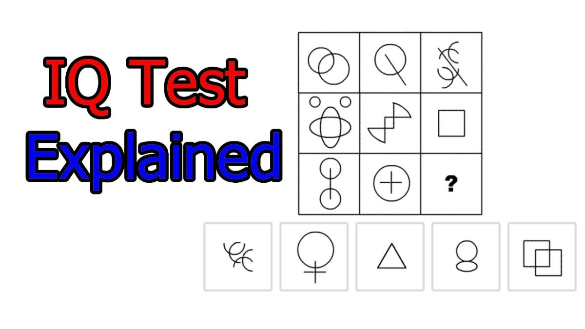 The Ultimate Video Guide to Science Illustrated IQ Test