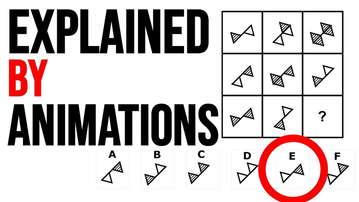 The Ultimate Video Guide to MENSA Norway IQ Test