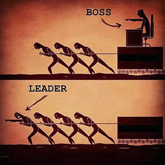 Inclusive Leadership vs Management